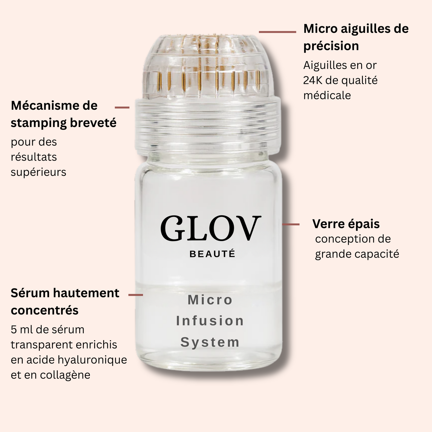 Glov Beauté micro-infusion system