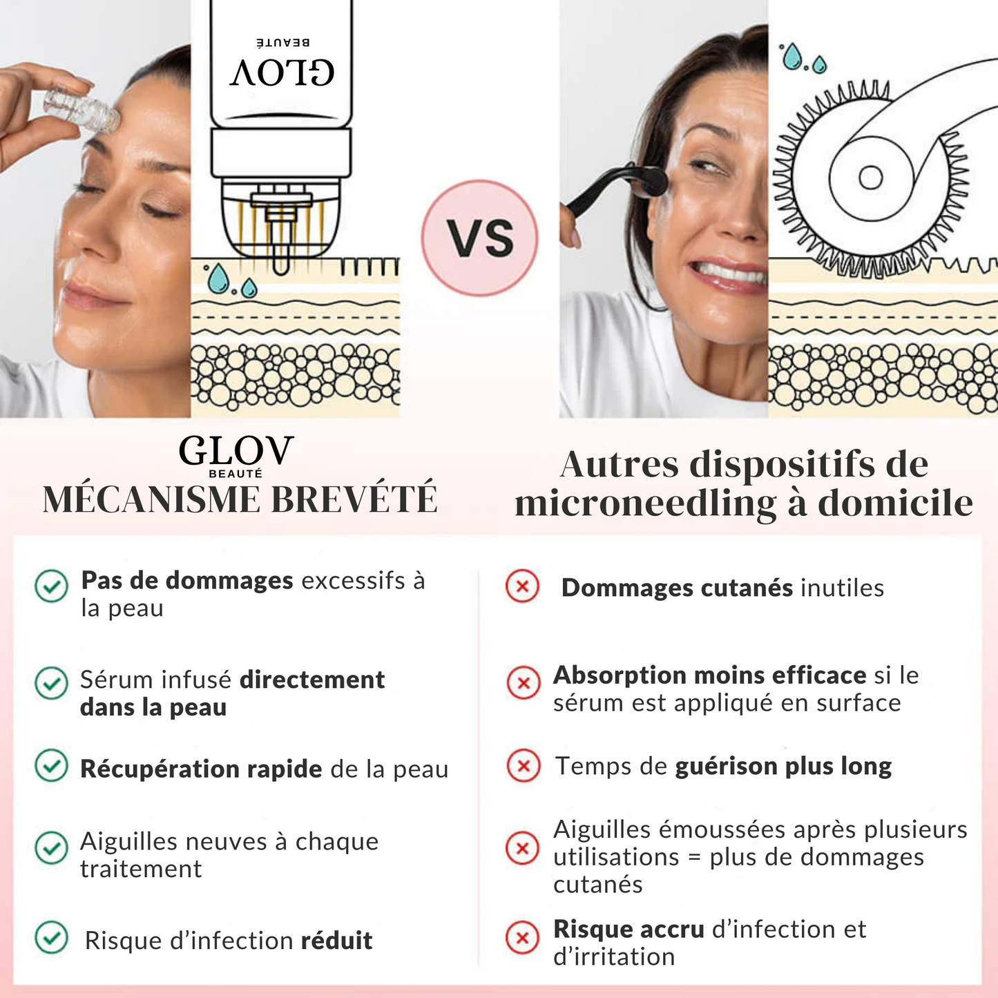 Glov Beauté micro-infusion system