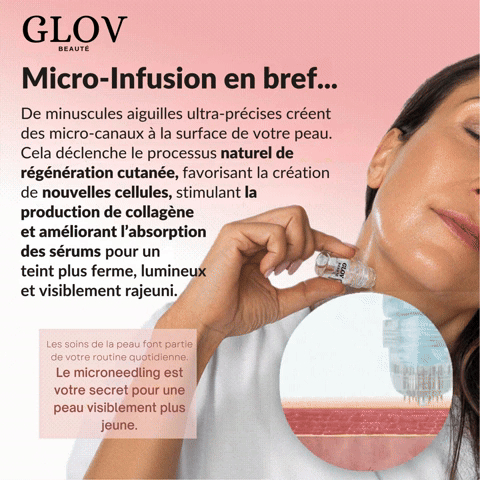 Glov Beauté micro-infusion system