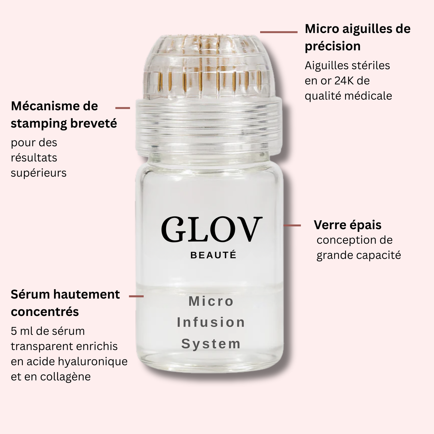 Glov Beauté micro-infusion system