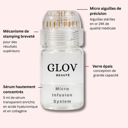Glov Beauté micro-infusion system