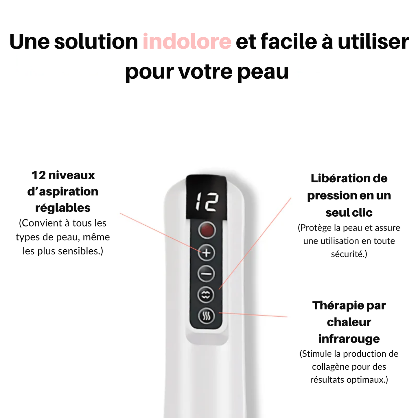 GlovFit | Masseur Anti cellulite