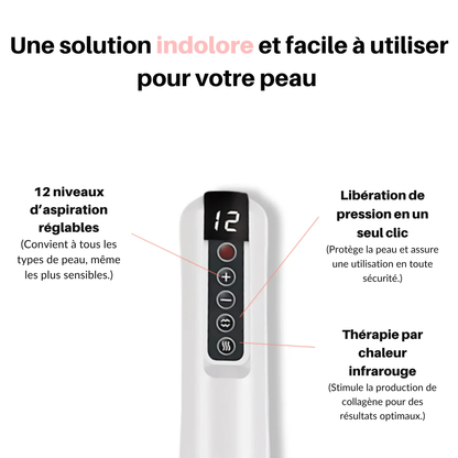 GlovFit | Masseur Anti cellulite