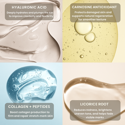 Glov Beauty Stretch Mark Kit